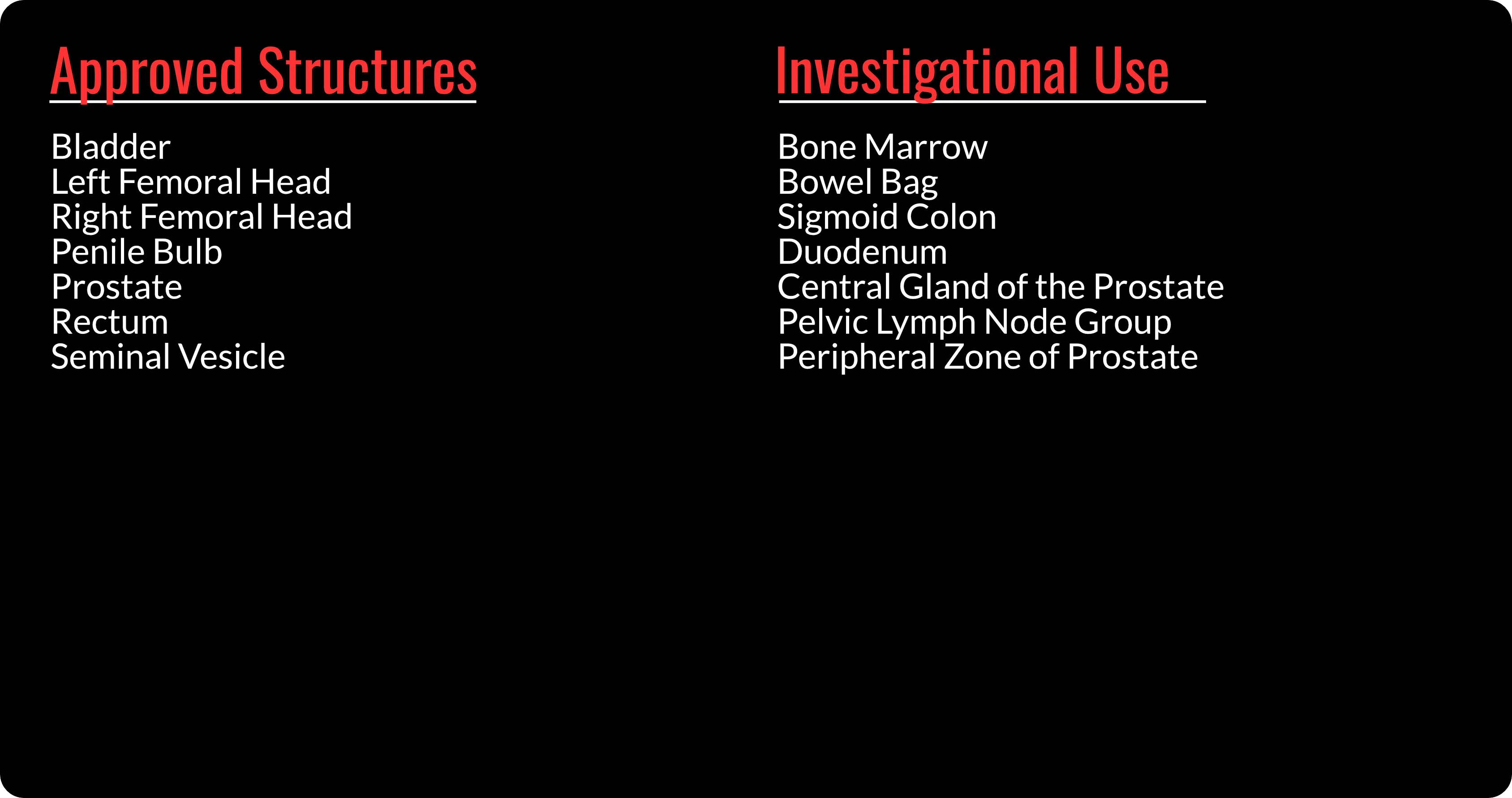 All Approved and Supported for Investigational Use structures supported by INTContour in the Male Pelvis region. 