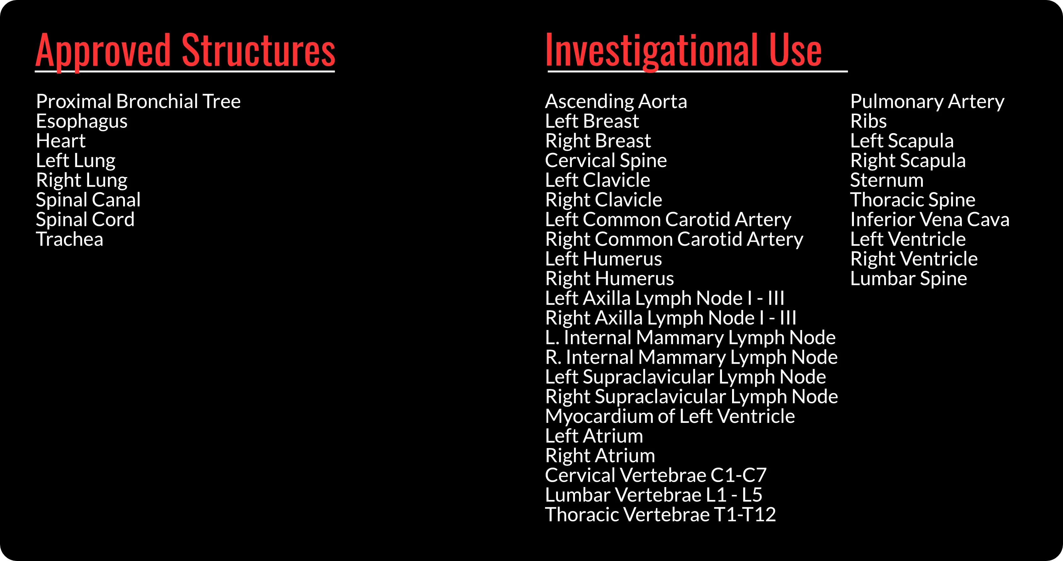 All Approved and Supported for Investigational Use structures supported by INTContour in the Thorax region. 